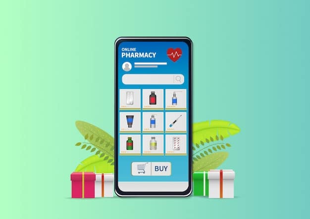 A mock checkout screen on the Shein app, annotated to show where a user would apply their bonus points to receive a discount on their purchase.