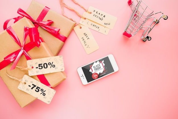 A graphic showcasing various prizes and discounts available during Shein live shopping events, including gift cards, free items, and percentage-off coupons.