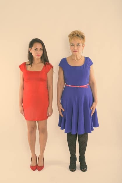 A split image showing two outfits: one with the wrong size and fit for the model's body type, and the other showing a perfectly tailored and flattering outfit. The difference in confidence and overall appearance should be evident, emphasizing the importance of proper fit.